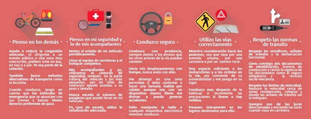 Plegable Conductores Interno