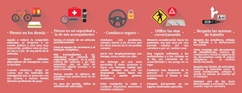Plegable Conductores Interno