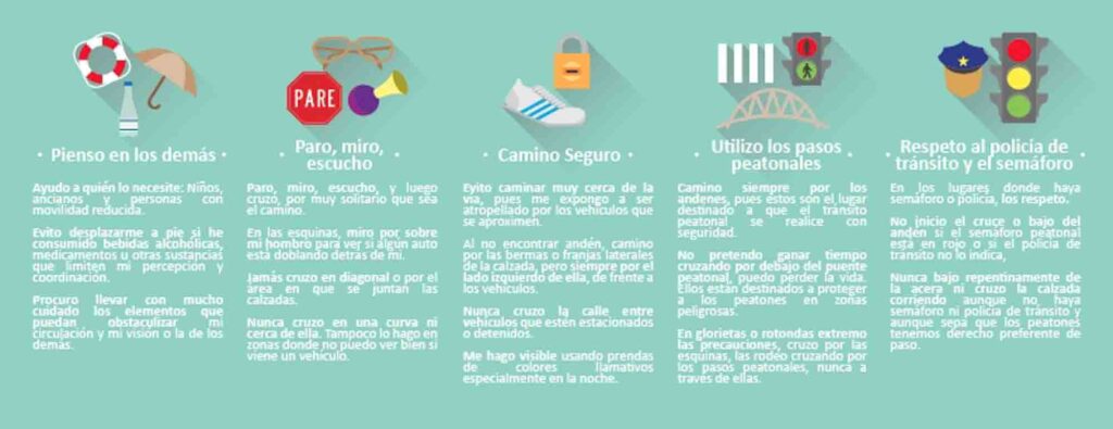 Plegable Peatones Interno