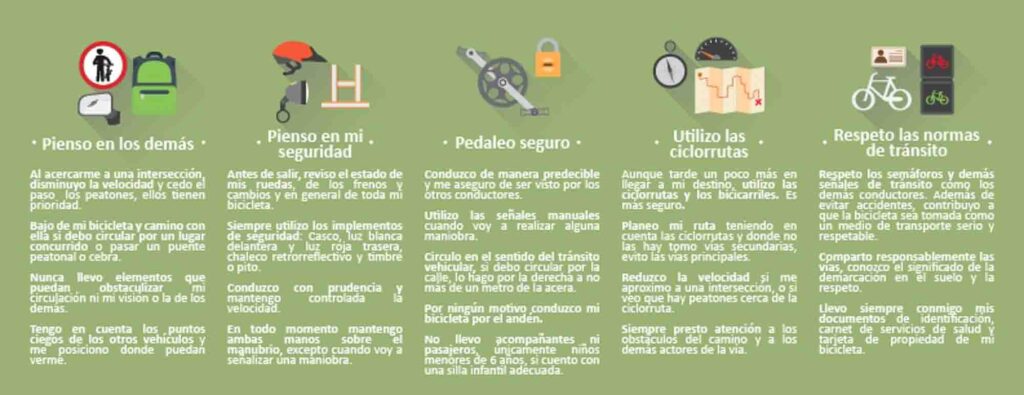 Plegable Ciclistas interno