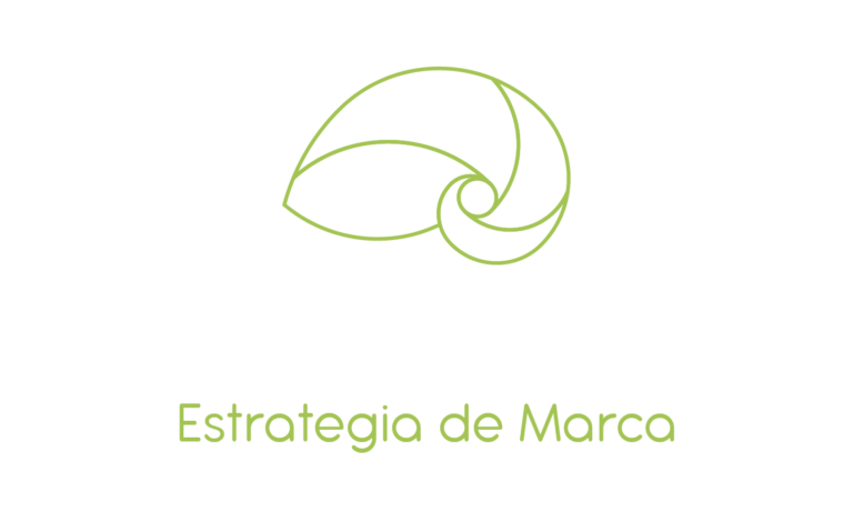 Estrategia de Marca